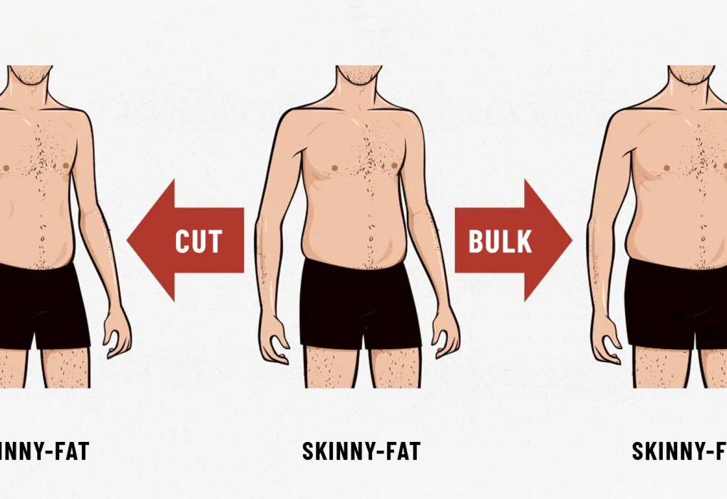 skinny fat là gì