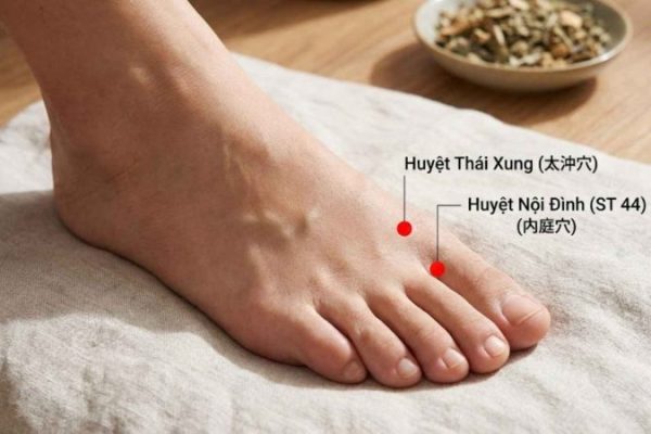 huyệt trên chân