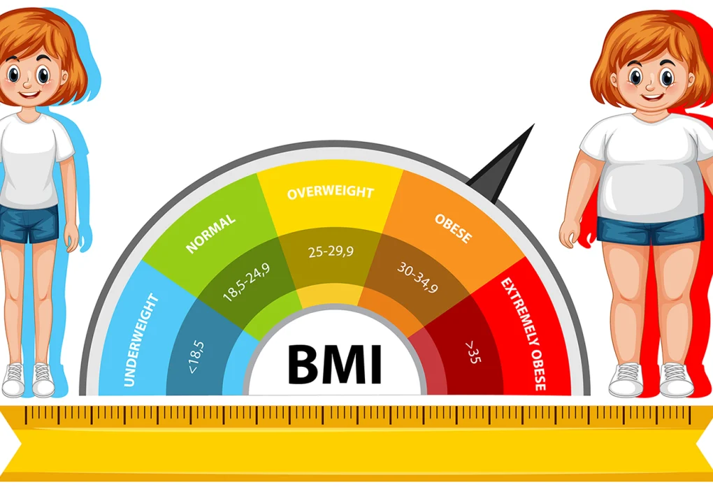 Tính chỉ số BMI cho người Việt Nam